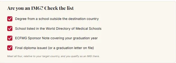 Illustration: Who qualifies as an IMG?